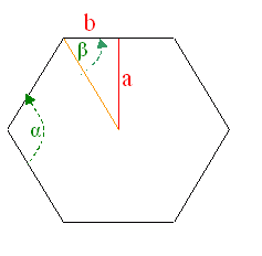 diagram of hexagon