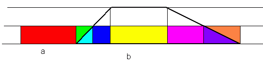 re-arranged trapezium