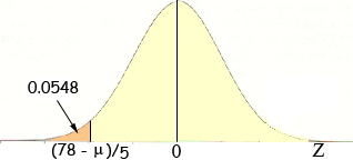 A normal distribution problem