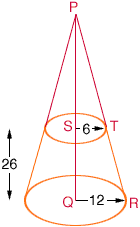 How to Measure a Cone Lampshade - Concord Lamp and Shade