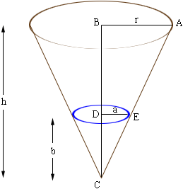 volume of a cone problem