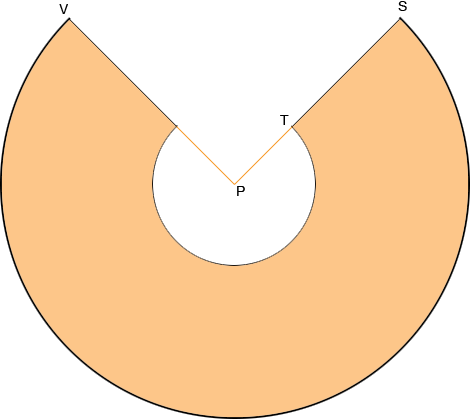 Secant Of A Circle. +is+the+sector+of+a+circle