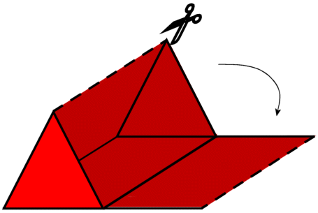 find area of parallelogram using the area of a triangle