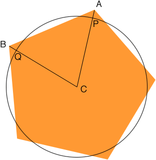 circle and polygon