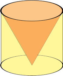 cylinder