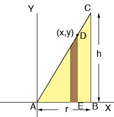 triangle