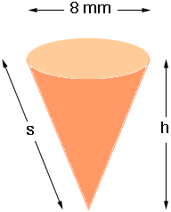 cone