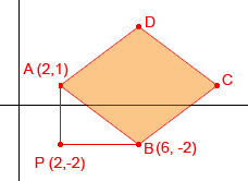 rhombus