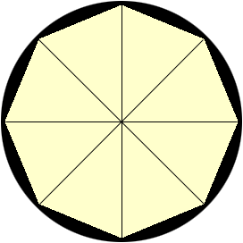 octagon inscribed in a circle
