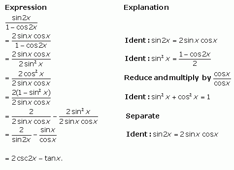 Sin 2x 1 Cos 2x 2 Csc 2x Tan X