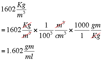 Density Of Sand In Kg/m3: All you Need to Know