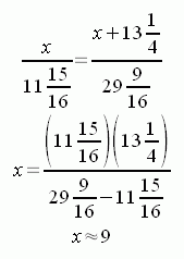 ratios