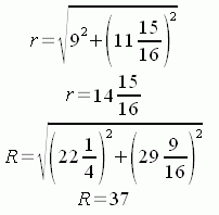 r values