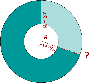 annulus