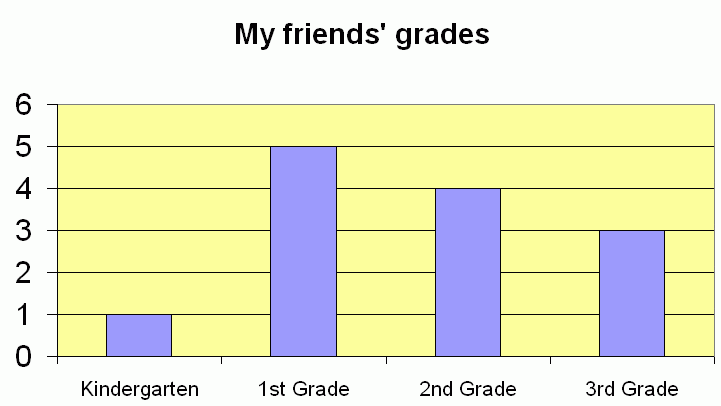 mode math