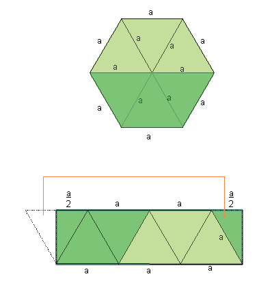 perfect hexagon measurements