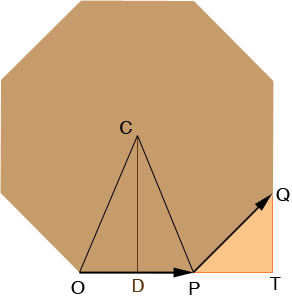 Octagon Bird Feeder Plans