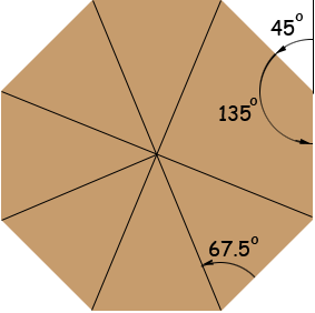 octagon angle