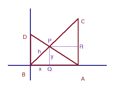 triangles