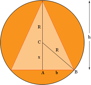 triangle in the circle