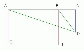 math diagram