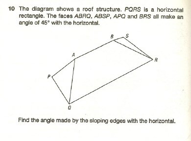 roof angle