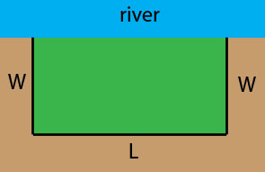 rectangular plot
