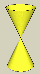 cone