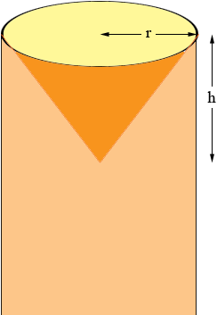 cone