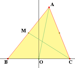 triangle