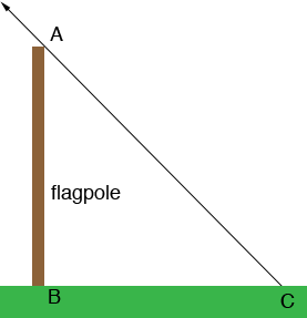 flagpole