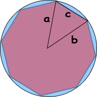 regular decagon inscribed in a circle