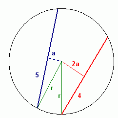 Math Chord