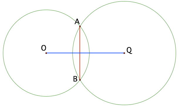 two circles