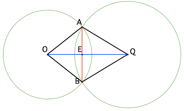 two circles