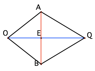 two circles