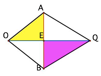 two circles