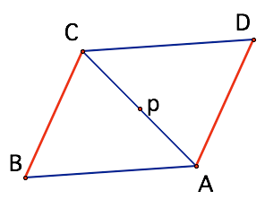 parallelogram1