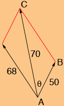 vector diagram