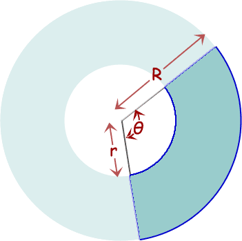 Cone Pulleys Pattern - ChestofBooks.com: Read Books Online for Free