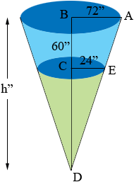 truncated cone