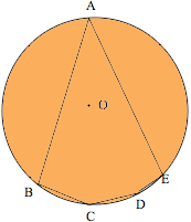 Faisal's diagram