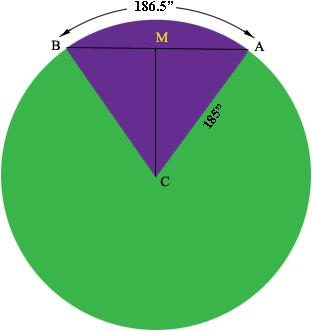 arc with cord