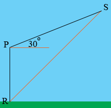 flight diagram