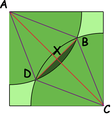 grazing region