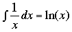 integral of 1/x