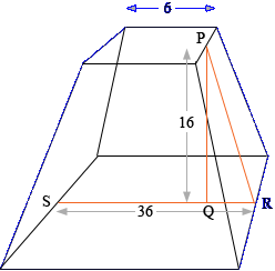 flat topped pyramid