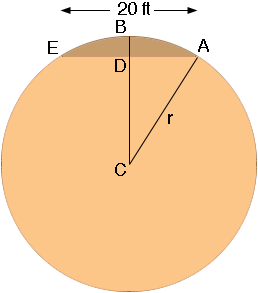 chord and arc