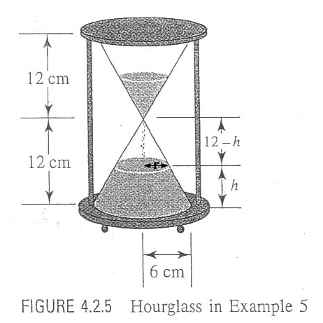 Sand in an hourglass - Math Central