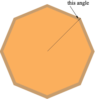octagon angle